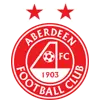 Aberdeen FC
