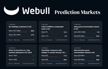 webull-predictions-us-2